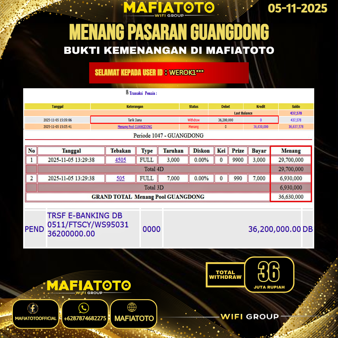 MAFIATOTO JACKPOT TOGEL PASARAN GUANGDONG RP.36.000.000 - LUNAS ID : WEROK1***
