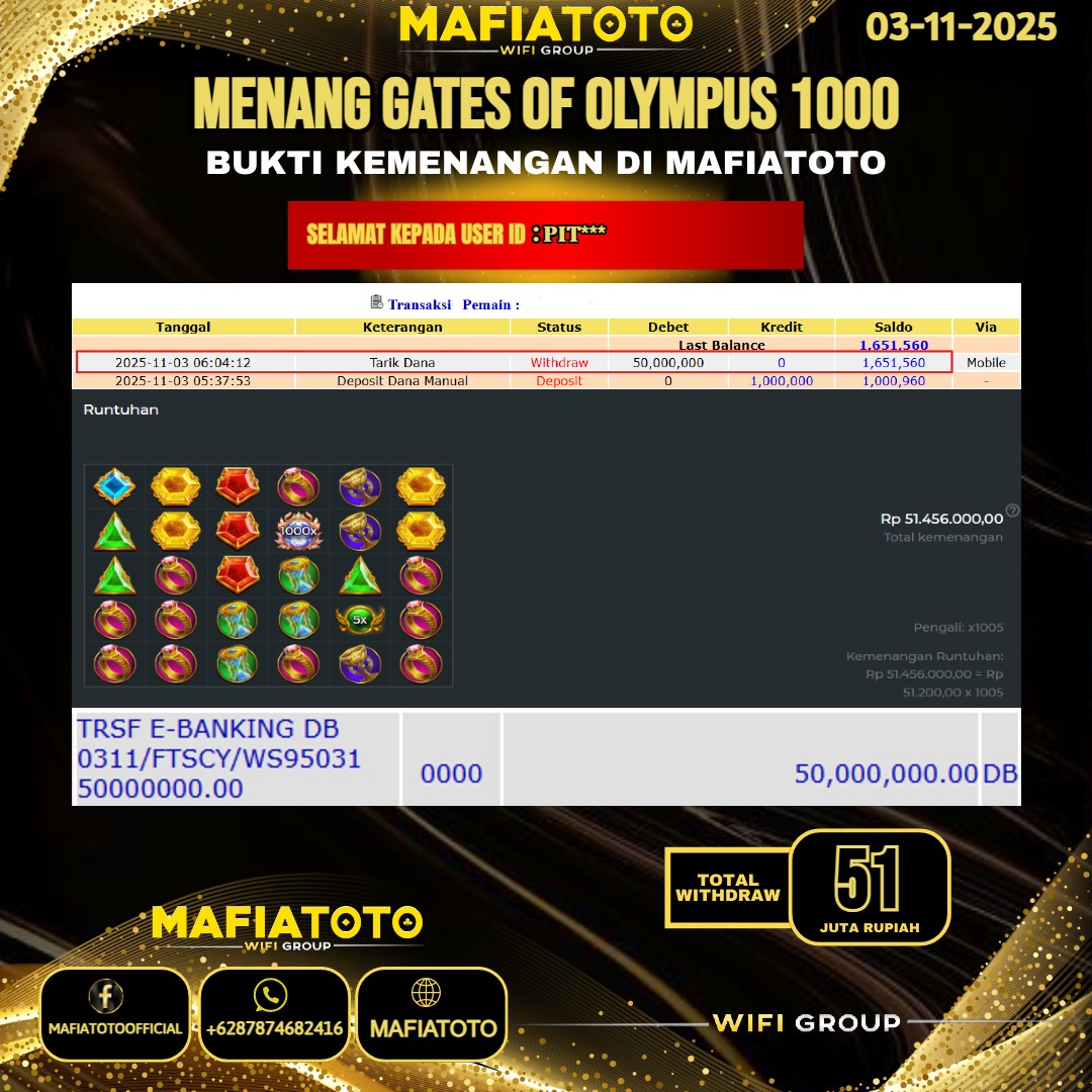  MAFIATOTO JACKPOT SLOT GATES OF OLYMPUS 1000 RP.51.000.000 - LUNAS ID : PIT***