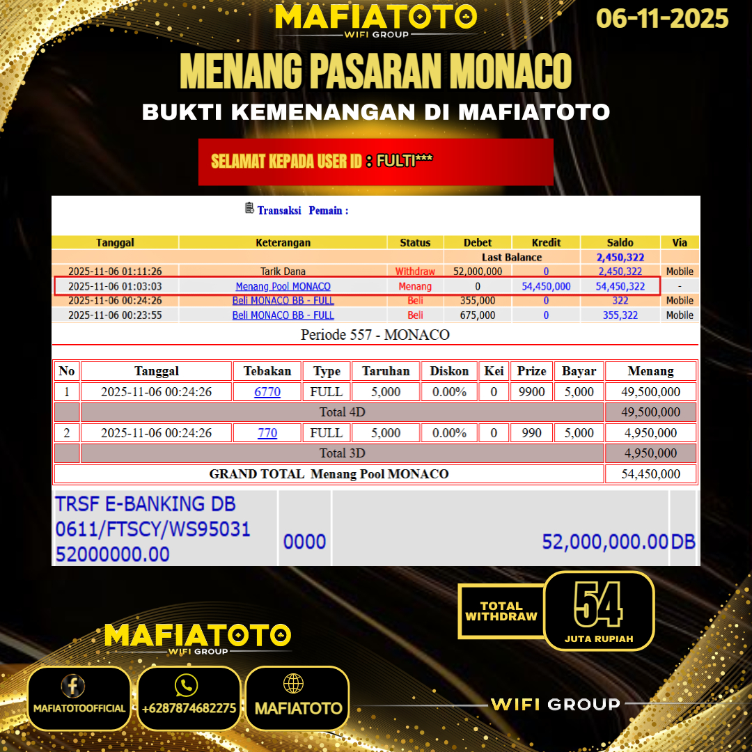 MAFIATOTO JACKPOT TOGEL PASARAN MONACO RP.54.000.000 - LUNAS ID : FULTI***