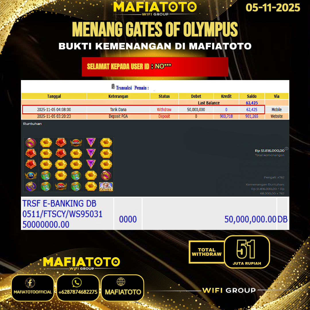 MAFIATOTO JACKPOT SLOT GATES OF OLYMPYS RP.51.000.000 - LUNAS ID : NO***